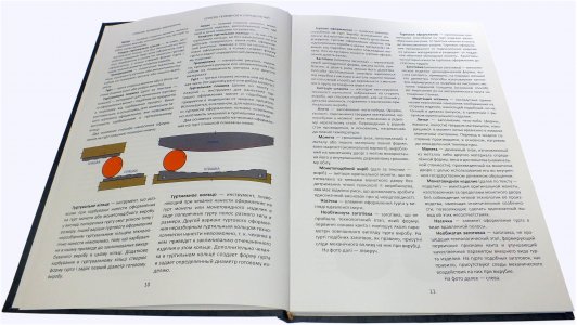 Каталог фальшивих монет