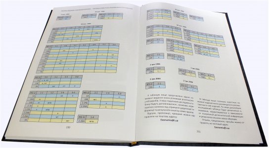 Каталог фальшивих монет